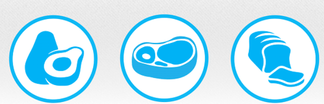 Principes du régime céto